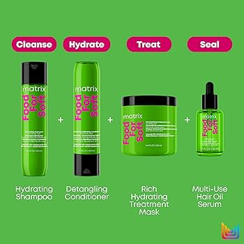 The Ultimate Hydration Set